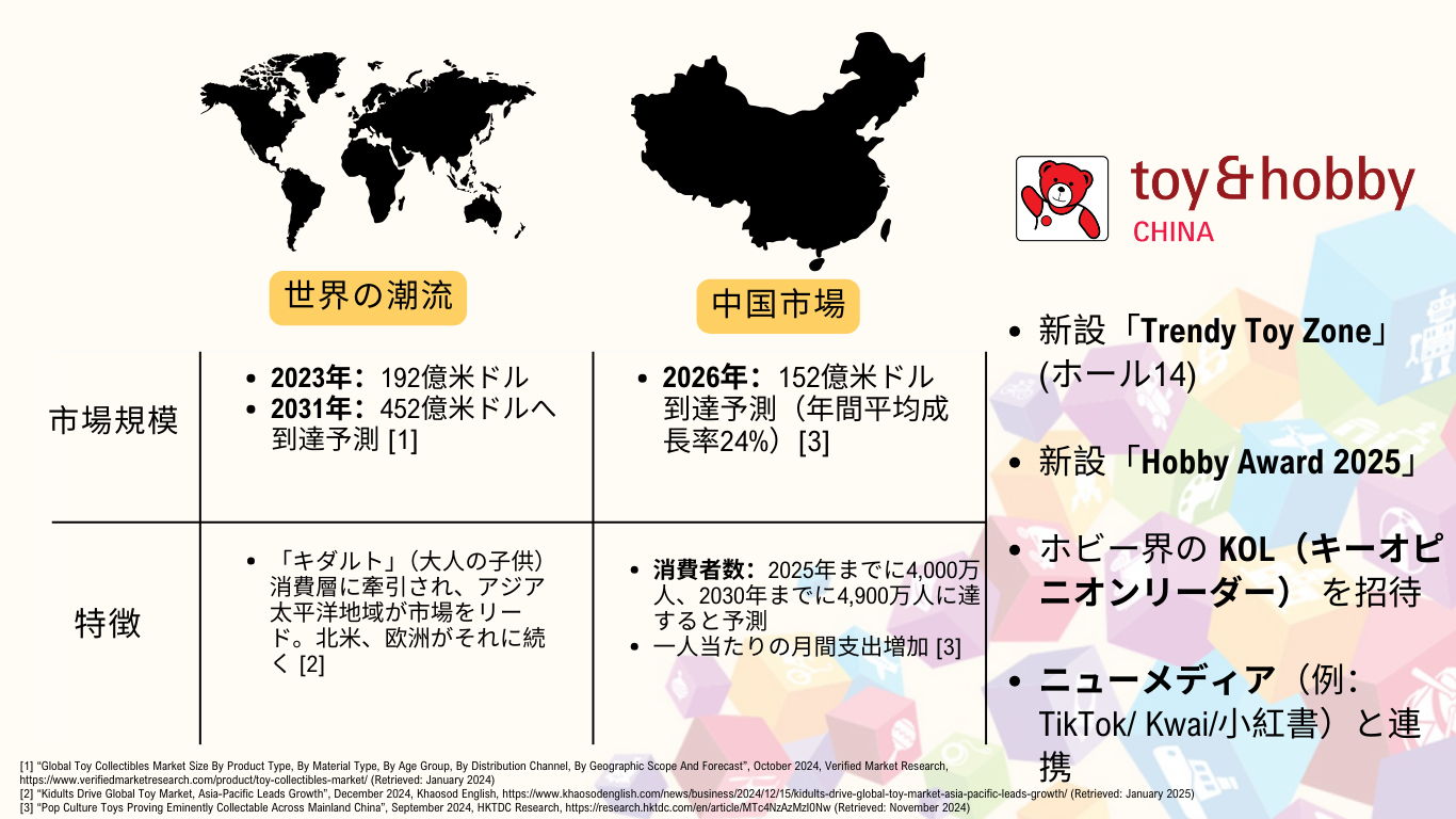 trendy toy zone - website - 2